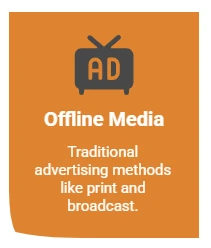 offline media